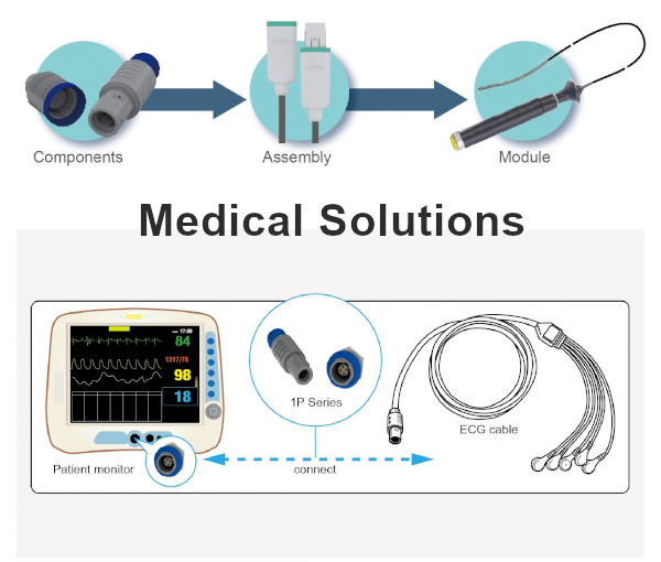 Medical_solutions