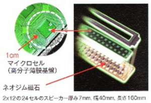 FPS社_Tech