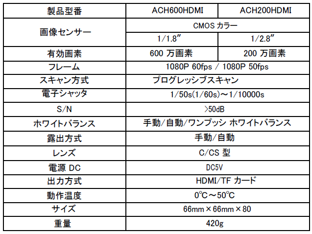 Spec
