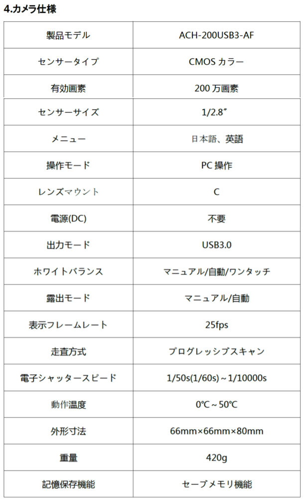 Spec