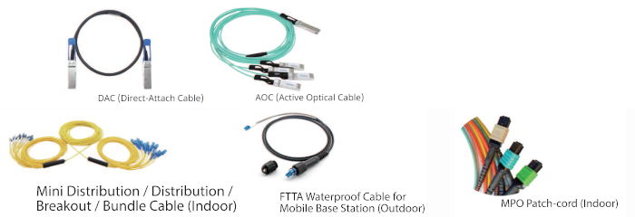 cable