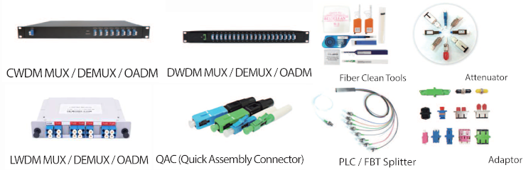 component