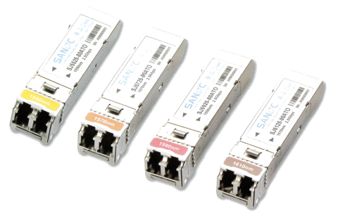 SFP+_Duplex_1