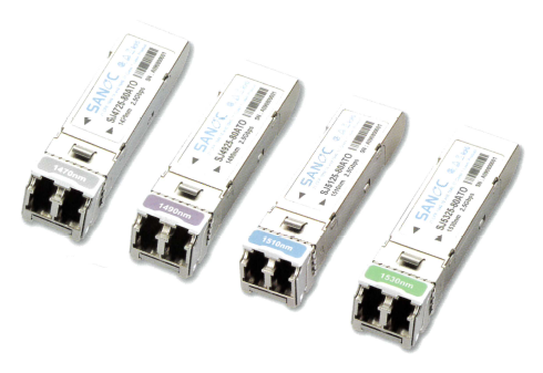 SFP+_Duplex_2